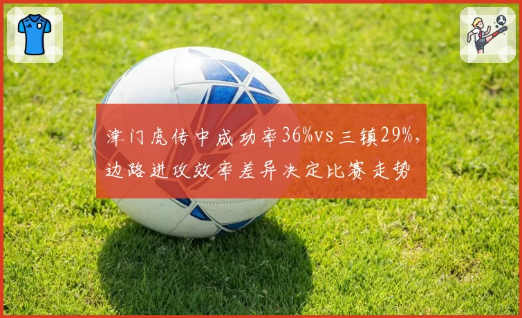 津门虎传中成功率36%vs三镇29%，边路进攻效率差异决定比赛走势