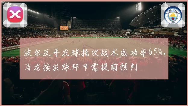 波尔反手发球抢攻战术成功率65%，马龙接发球环节需提前预判